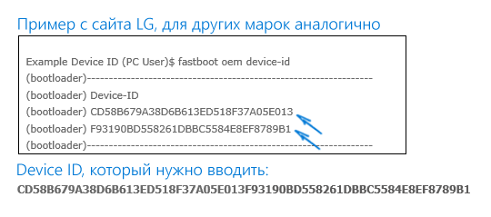 Android uchun Device ID ni olish